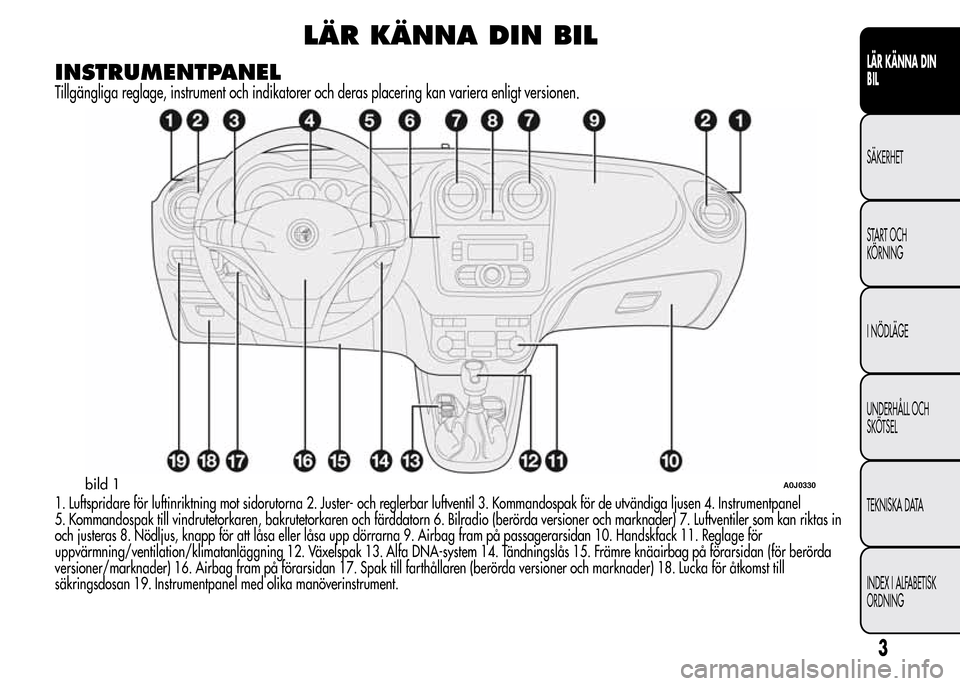 Alfa Romeo MiTo 2016  Ägarmanual (in Swedish) LÄR KÄNNA DIN BIL
INSTRUMENTPANEL
Tillgängliga reglage, instrument och indikatorer och deras placering kan variera enligt versionen.
1. Luftspridare för luftinriktning mot sidorutorna 2. Juster- o