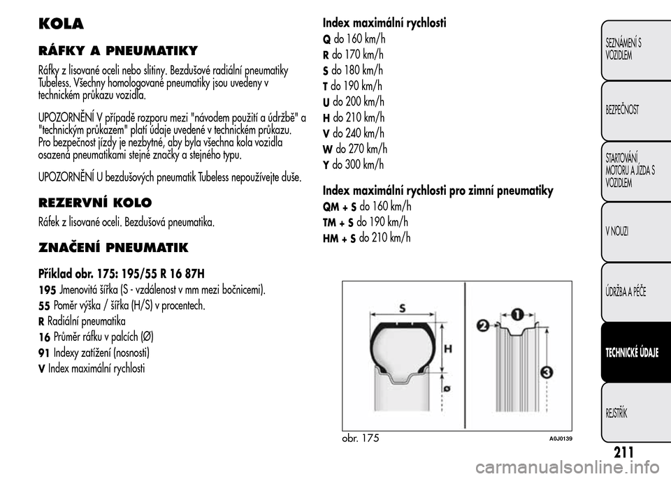 Alfa Romeo MiTo 2016 Návod k obsluze (in Czech) KOLA
RÁFKY A PNEUMATIKY
Ráfky z lisované oceli nebo slitiny. Bezdušové radiální pneumatiky
Tubeless. Všechny homologované pneumatiky jsou uvedeny v
technickém průkazu vozidla.
UPOZORNĚNÍ Alfa Romeo MiTo 2016 Návod k obsluze (in Czech) KOLA
RÁFKY A PNEUMATIKY
Ráfky z lisované oceli nebo slitiny. Bezdušové radiální pneumatiky
Tubeless. Všechny homologované pneumatiky jsou uvedeny v
technickém průkazu vozidla.
UPOZORNĚNÍ