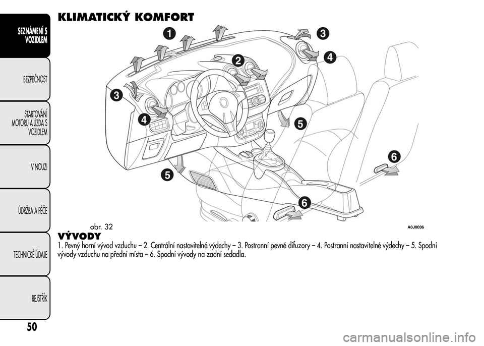 Alfa Romeo MiTo 2016 Návod k obsluze (in Czech) KLIMATICKÝ KOMFORT
VÝVODY
1. Pevný horní vývod vzduchu – 2. Centrální nastavitelné výdechy – 3. Postranní pevné difuzory – 4. Postranní nastavitelné výdechy – 5. Spodní
vývody Alfa Romeo MiTo 2016 Návod k obsluze (in Czech) KLIMATICKÝ KOMFORT
VÝVODY
1. Pevný horní vývod vzduchu – 2. Centrální nastavitelné výdechy – 3. Postranní pevné difuzory – 4. Postranní nastavitelné výdechy – 5. Spodní
vývody