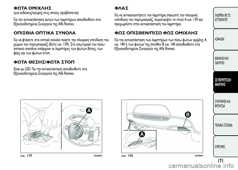 Alfa Romeo MiTo 2016  Εγχειρίδιο χρήσης (in Greek) ΦΩΤΑ ΟΜΙΧΛΗΣ
(για εκδόσεις/αγορές στις οποίες προβλέπεται)
Για την αντικατάσταση αυτών των λαμπτήρων απευθυν