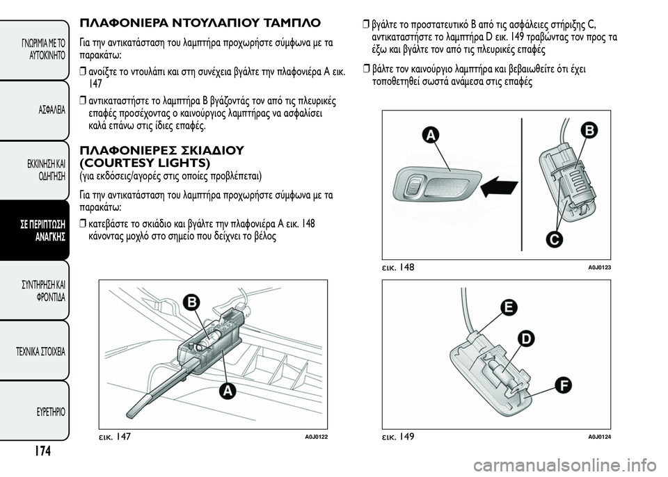 Alfa Romeo MiTo 2016  Εγχειρίδιο χρήσης (in Greek) ΠΛΑΦΟΝΙΕΡΑ ΝΤΟΥΛΑΠΙΟΥ ΤΑΜΠΛΟ
Για την αντικατάσταση του λαμπτήρα προχωρήστε σύμφωνα με τα
παρακάτω:
❒ανοίξτ�