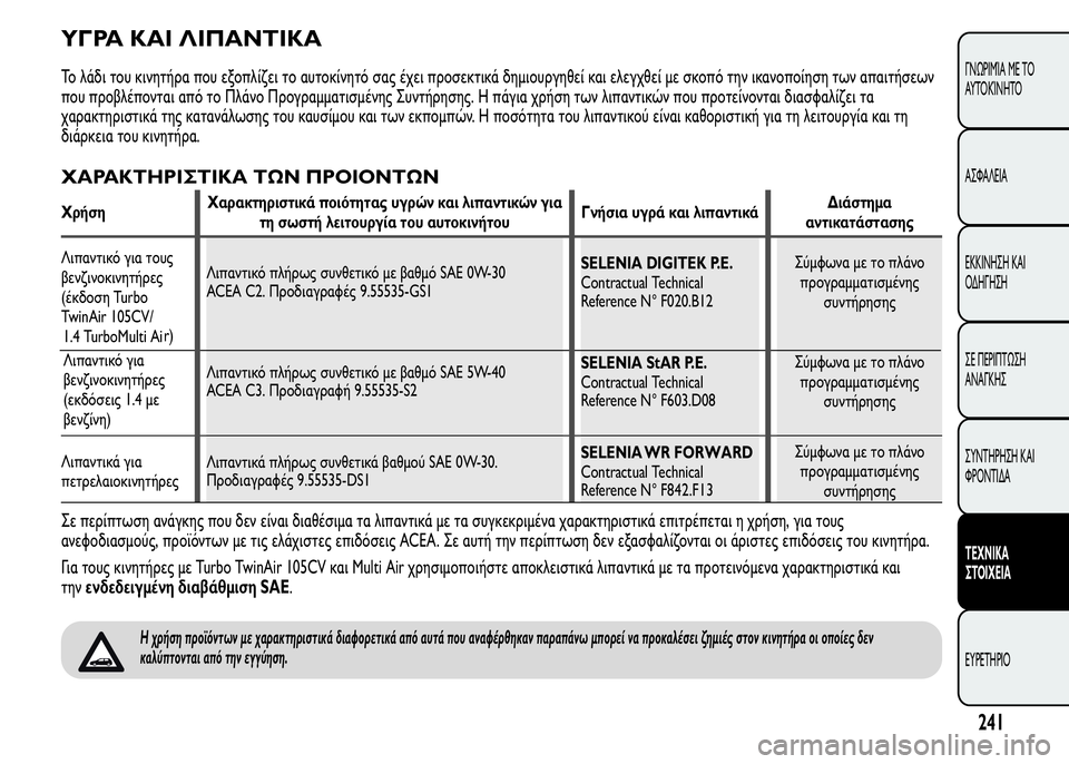 Alfa Romeo MiTo 2016 Εγχειρίδιο χρήσης (in Greek) ΥΓΡΑ ΚΑΙ ΛΙΠΑΝΤΙΚΑ
Το λάδι του κινητήρα που εξοπλίζει το αυτοκίνητό σας έχει προσεκτικά δημιουργηθεί και ελε Alfa Romeo MiTo 2016 Εγχειρίδιο χρήσης (in Greek) ΥΓΡΑ ΚΑΙ ΛΙΠΑΝΤΙΚΑ
Το λάδι του κινητήρα που εξοπλίζει το αυτοκίνητό σας έχει προσεκτικά δημιουργηθεί και ελε