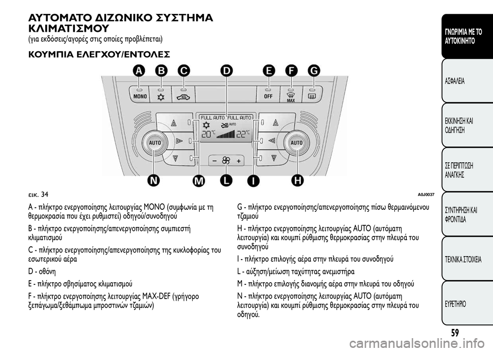 Alfa Romeo MiTo 2016 Εγχειρίδιο χρήσης (in Greek) ΑΥΤΟΜΑΤΟ ΔΙΖΩΝΙΚΟ ΣΥΣΤΗΜΑ
ΚΛΙΜΑΤΙΣΜΟΥ
(για εκδόσεις/αγορές στις οποίες προβλέπεται)
ΚΟΥΜΠΙΑ ΕΛΕΓΧΟΥ/ΕΝΤΟΛΕΣ Alfa Romeo MiTo 2016 Εγχειρίδιο χρήσης (in Greek) ΑΥΤΟΜΑΤΟ ΔΙΖΩΝΙΚΟ ΣΥΣΤΗΜΑ
ΚΛΙΜΑΤΙΣΜΟΥ
(για εκδόσεις/αγορές στις οποίες προβλέπεται)
ΚΟΥΜΠΙΑ ΕΛΕΓΧΟΥ/ΕΝΤΟΛΕΣ