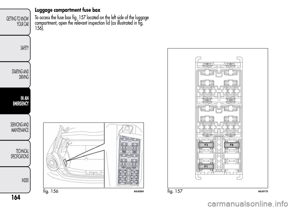 Alfa Romeo MiTo 2015  Owners Manual Luggage compartment fuse box
To access the fuse box fig. 157 located on the left side of the luggage
compartment, open the relevant inspection lid (as illustrated in fig.
156).
fig. 156A0J0264fig. 157