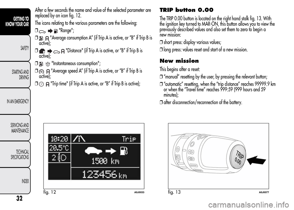 Alfa Romeo MiTo 2015 Owners Guide After a few seconds the name and value of the selected parameter are
replaced by an icon fig. 12.
The icons relating to the various parameters are the following:
❒
"Range";
❒
"Average consumption Alfa Romeo MiTo 2015 Owners Guide After a few seconds the name and value of the selected parameter are
replaced by an icon fig. 12.
The icons relating to the various parameters are the following:
❒
"Range";
❒
"Average consumption