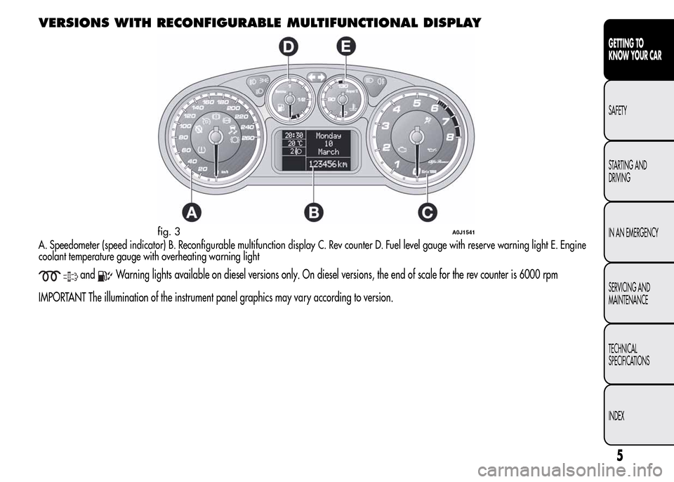 Alfa Romeo MiTo 2015  Owners Manual VERSIONS WITH RECONFIGURABLE MULTIFUNCTIONAL DISPLAY
A. Speedometer (speed indicator) B. Reconfigurable multifunction display C. Rev counter D. Fuel level gauge with reserve warning light E. Engine
co