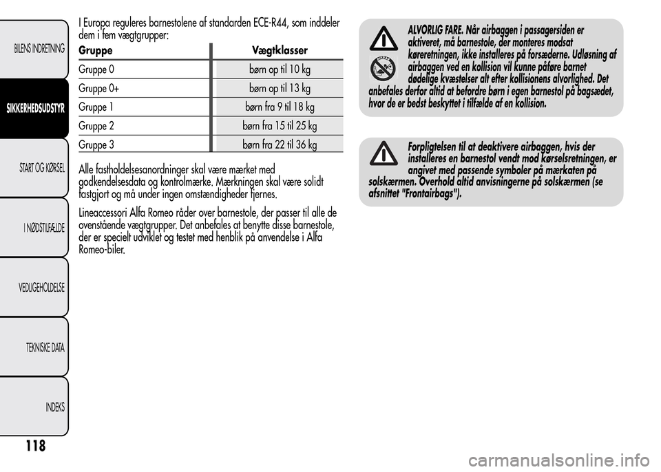 Alfa Romeo MiTo 2015  Instruktionsbog (in Danish) I Europa reguleres barnestolene af standarden ECE-R44, som inddeler
dem i fem vægtgrupper:
Gruppe Vægtklasser
Gruppe 0 børn op til 10 kg
Gruppe 0+ børn op til 13 kg
Gruppe 1 børn fra 9 til 18 kg
