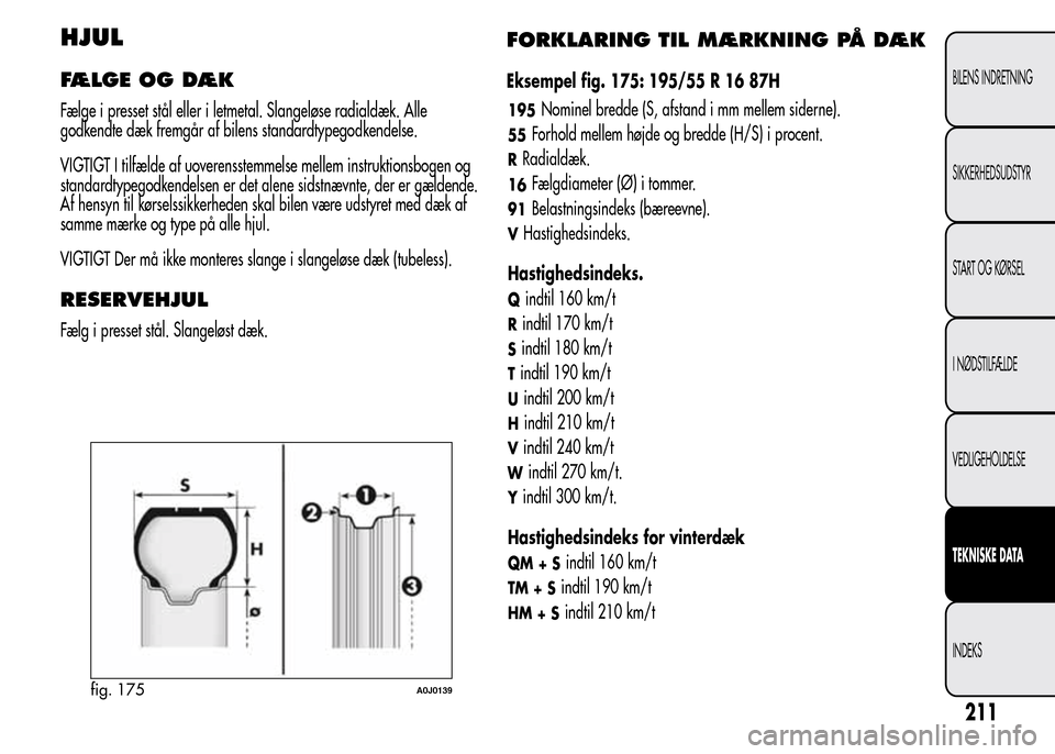 Alfa Romeo MiTo 2015  Instruktionsbog (in Danish) HJUL
FÆ L G E O G D Æ K
Fælge i presset stål eller i letmetal. Slangeløse radialdæk. Alle
godkendte dæk fremgår af bilens standardtypegodkendelse.
VIGTIGT I tilfælde af uoverensstemmelse mell