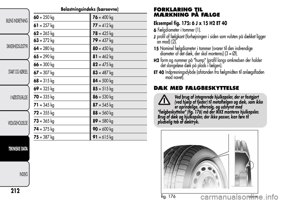 Alfa Romeo MiTo 2015  Instruktionsbog (in Danish) 63= 272 kg79= 437 kg
64= 280 kg80= 450 kg
65= 290 kg81= 462 kg
66= 300 kg82= 475 kg
67= 307 kg83= 487 kg
68= 315 kg84= 500 kg
69= 325 kg85= 515 kg
70= 335 kg86= 530 kg
71= 345 kg87= 545 kg
72= 355 kg8