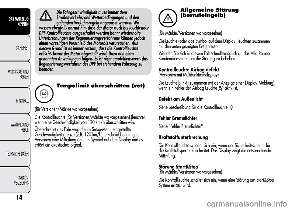 Alfa Romeo MiTo 2015 Betriebsanleitung (in German) Die Fahrgeschwindigkeit muss immer dem
Straßenverkehr, den Wetterbedingungen und den
geltenden Verkehrsregeln angepasst werden. Wir
weisen ebenfalls darauf hin, dass der Motor auch bei leuchtender
DP Alfa Romeo MiTo 2015 Betriebsanleitung (in German) Die Fahrgeschwindigkeit muss immer dem
Straßenverkehr, den Wetterbedingungen und den
geltenden Verkehrsregeln angepasst werden. Wir
weisen ebenfalls darauf hin, dass der Motor auch bei leuchtender
DP