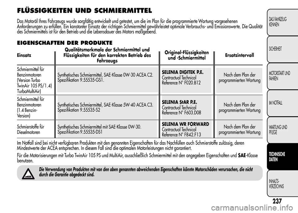Alfa Romeo MiTo 2015  Betriebsanleitung (in German) FLÜSSIGKEITEN UND SCHMIERMITTEL
Das Motoröl Ihres Fahrzeugs wurde sorgfältig entwickelt und getestet, um die im Plan für die programmierte Wartung vorgesehenen
Anforderungen zu erfüllen. Ein kons