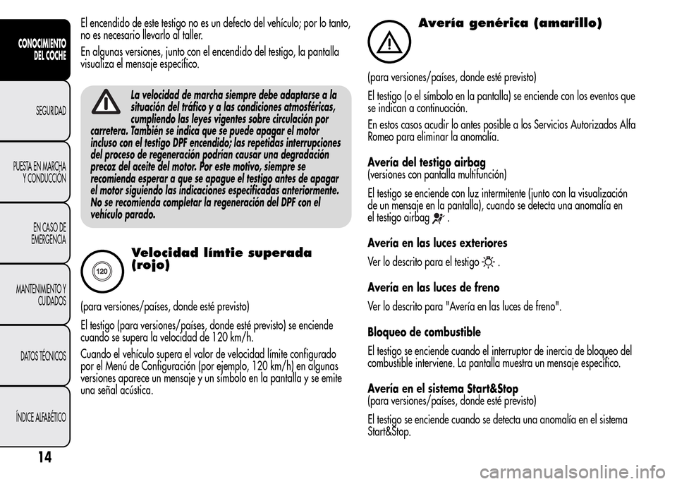 Alfa Romeo MiTo 2015  Manual del propietario (in Spanish) El encendido de este testigo no es un defecto del vehículo; por lo tanto,
no es necesario llevarlo al taller.
En algunas versiones, junto con el encendido del testigo, la pantalla
visualiza el mensaj