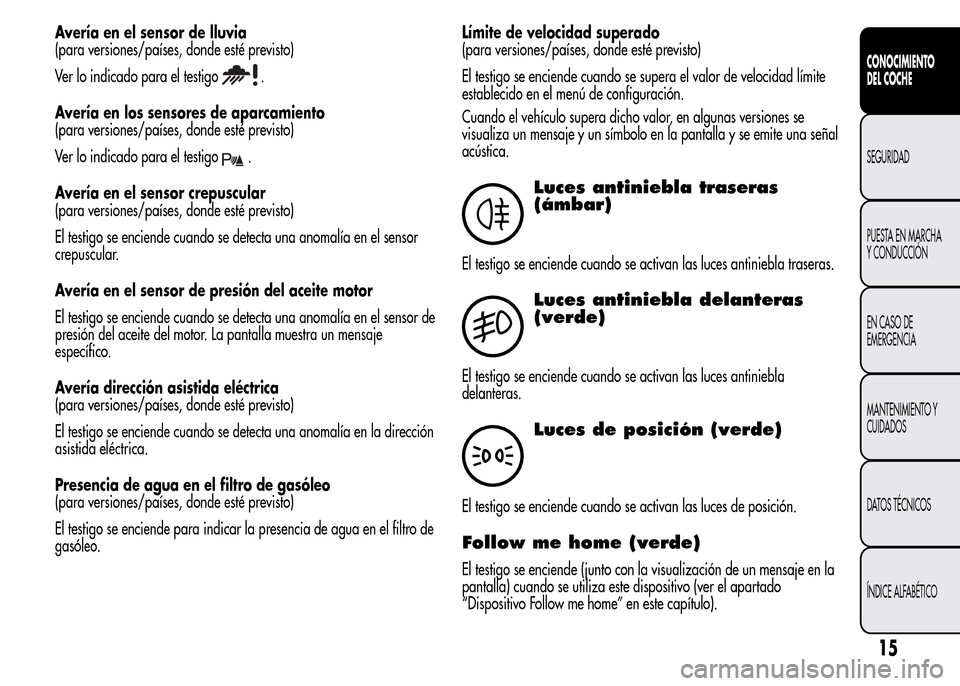Alfa Romeo MiTo 2015  Manual del propietario (in Spanish) Avería en el sensor de lluvia
(para versiones/países, donde esté previsto)
Ver lo indicado para el testigo
.
Avería en los sensores de aparcamiento
(para versiones/países, donde esté previsto)
V