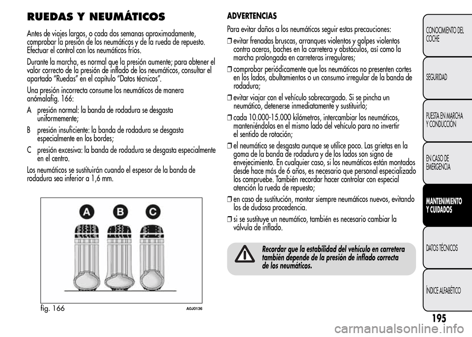 Alfa Romeo MiTo 2015 Manual del propietario (in Spanish) RUEDAS Y NEUMÁTICOS
Antes de viajes largos, o cada dos semanas aproximadamente,
comprobar la presión de los neumáticos y de la rueda de repuesto.
Efectuar el control con los neumáticos fríos.
Dur Alfa Romeo MiTo 2015 Manual del propietario (in Spanish) RUEDAS Y NEUMÁTICOS
Antes de viajes largos, o cada dos semanas aproximadamente,
comprobar la presión de los neumáticos y de la rueda de repuesto.
Efectuar el control con los neumáticos fríos.
Dur