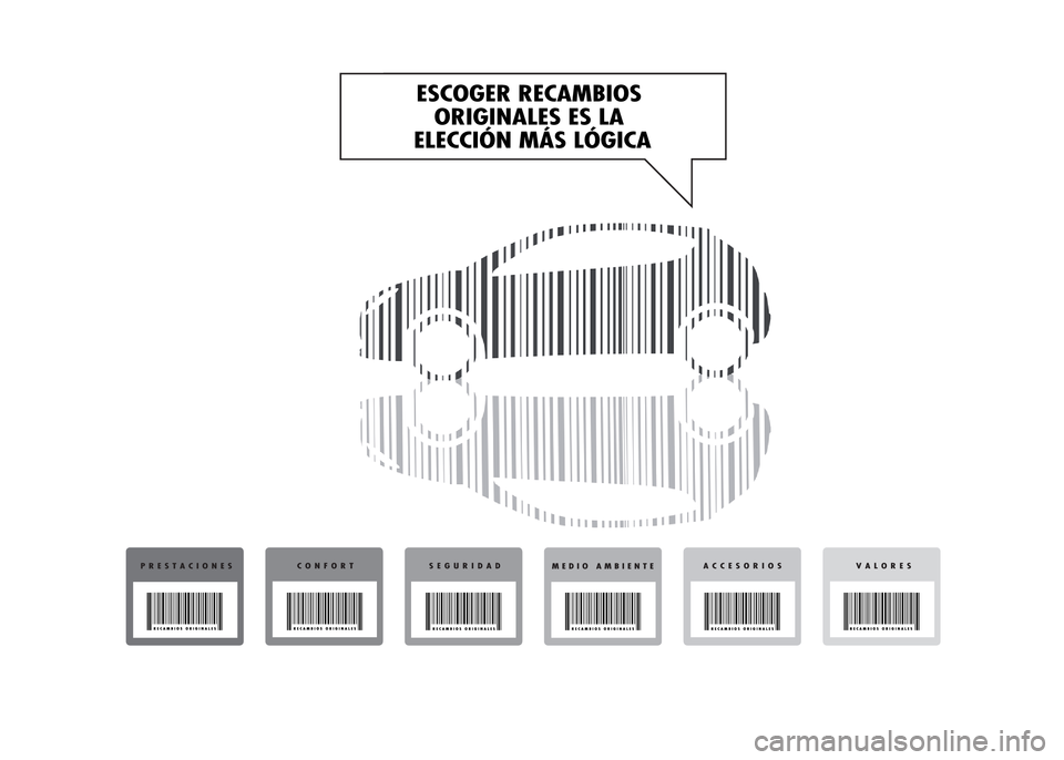 Alfa Romeo MiTo 2015  Manual del propietario (in Spanish) 