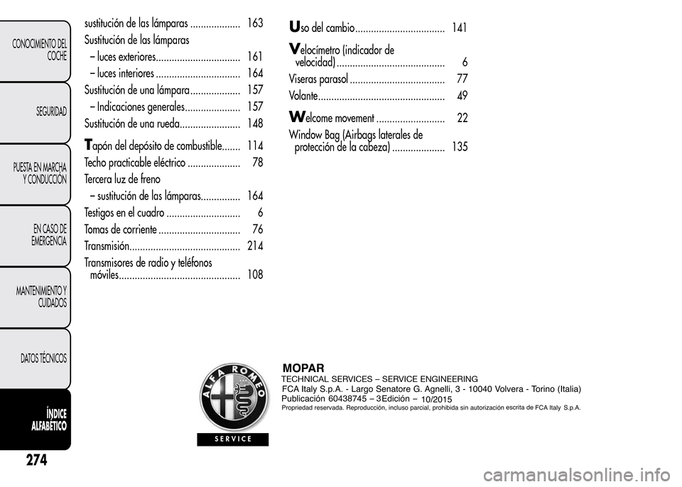 Alfa Romeo MiTo 2015  Manual del propietario (in Spanish) sustitución de las lámparas ................... 163
Sustitución de las lámparas
– luces exteriores................................ 161
– luces interiores ................................ 164
S