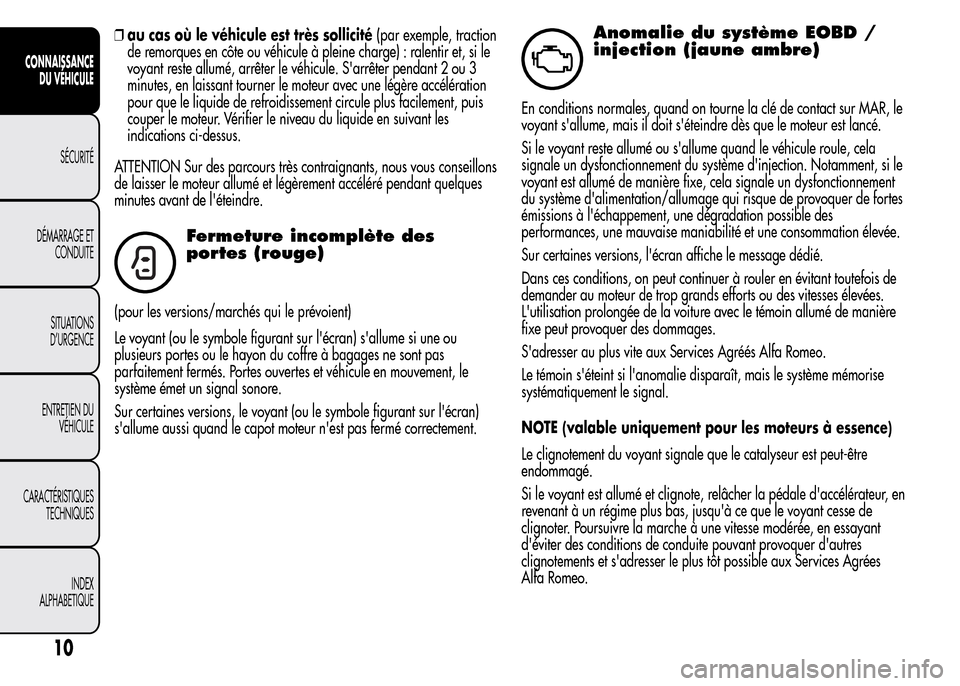 Alfa Romeo MiTo 2015  Manuel du propriétaire (in French) ❒au cas où le véhicule est très sollicité(par exemple, traction
de remorques en côte ou véhicule à pleine charge) : ralentir et, si le
voyant reste allumé, arrêter le véhicule. Sarrêter 