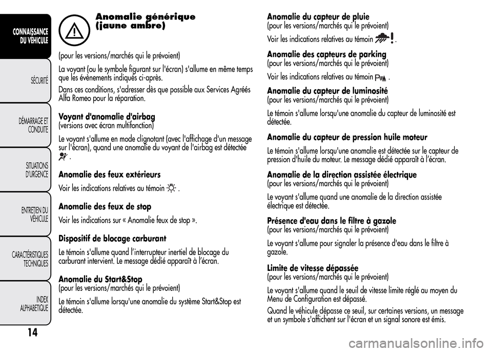 Alfa Romeo MiTo 2015  Manuel du propriétaire (in French) Anomalie générique
(jaune ambre)
(pour les versions/marchés qui le prévoient)
La voyant (ou le symbole figurant sur lécran) sallume en même temps
que les évènements indiqués ci-après.
Dans