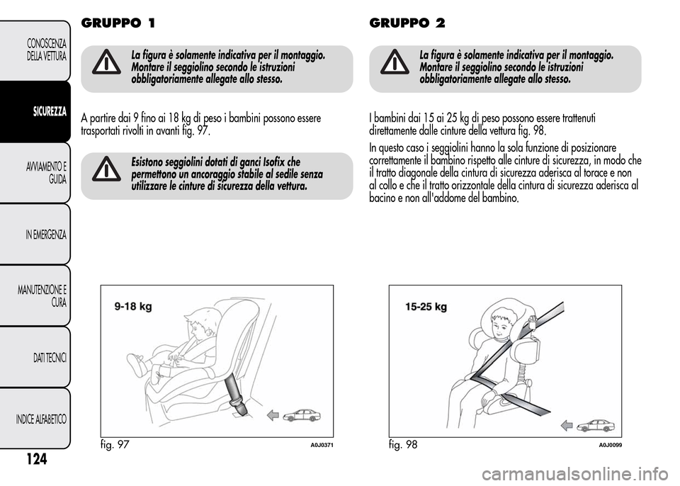 Alfa Romeo MiTo 2015 Manuale del proprietario (in Italian) GRUPPO 1
La figura è solamente indicativa per il montaggio.
Montare il seggiolino secondo le istruzioni
obbligatoriamente allegate allo stesso.
A partire dai 9 fino ai 18 kg di peso i bambini possono Alfa Romeo MiTo 2015 Manuale del proprietario (in Italian) GRUPPO 1
La figura è solamente indicativa per il montaggio.
Montare il seggiolino secondo le istruzioni
obbligatoriamente allegate allo stesso.
A partire dai 9 fino ai 18 kg di peso i bambini possono