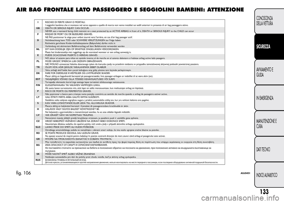 Alfa Romeo MiTo 2015  Manuale del proprietario (in Italian) AIR BAG FRONTALE LATO PASSEGGERO E SEGGIOLINI BAMBINI: ATTENZIONE
fig. 106A0J0451
133
CONOSCENZA
DELLA VETTURA
SICUREZZA
AVVIAMENTO E
GUIDA
IN EMERGENZA
MANUTENZIONE E
CURA
DATI TECNICI
INDICE ALFABET