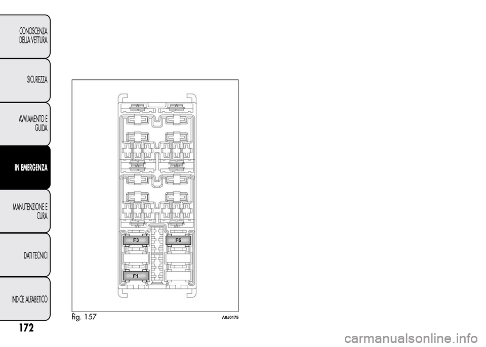 Alfa Romeo MiTo 2015  Manuale del proprietario (in Italian) fig. 157A0J0175
172
CONOSCENZA
DELLA VETTURA
SICUREZZA
AVVIAMENTO E
GUIDA
IN EMERGENZA
MANUTENZIONE E
CURA
DATI TECNICI
INDICE ALFABETICO 