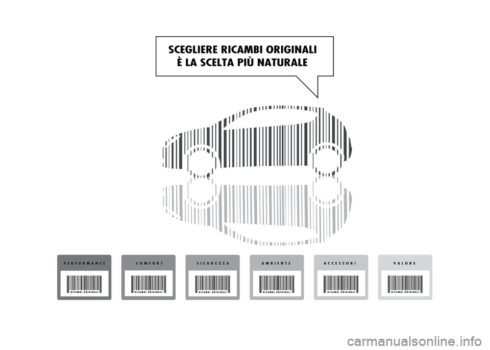 Alfa Romeo MiTo 2015  Manuale del proprietario (in Italian) 