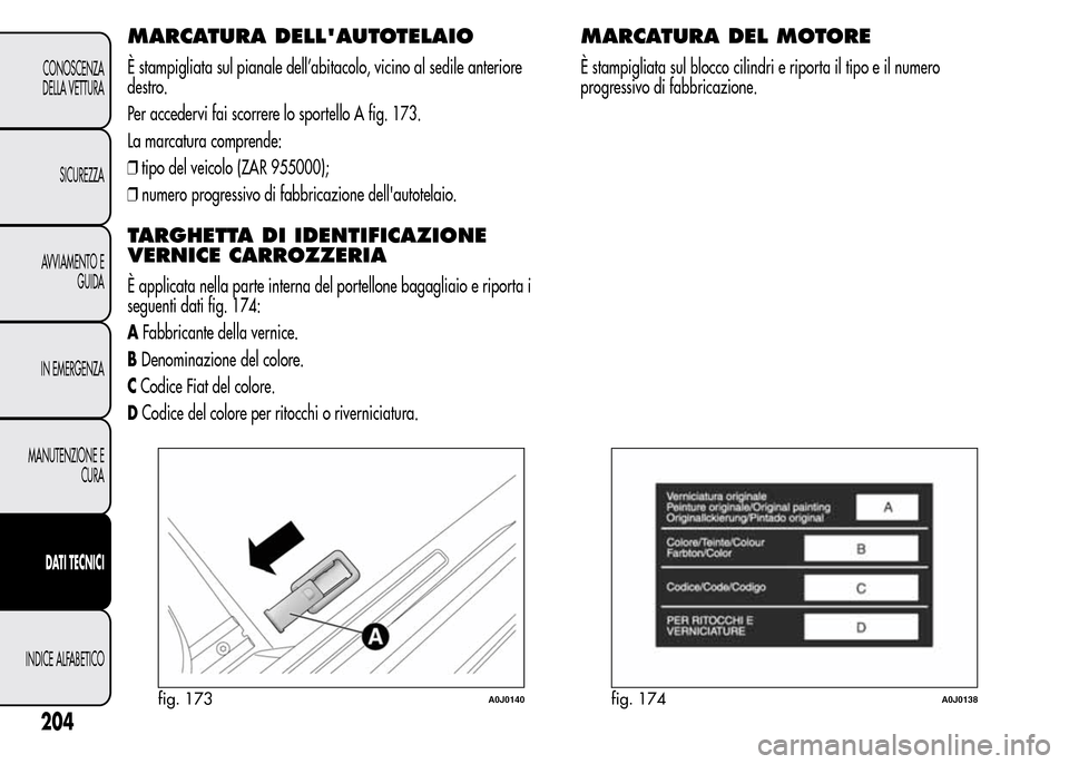 Alfa Romeo MiTo 2015  Manuale del proprietario (in Italian) MARCATURA DELLAUTOTELAIO
È stampigliata sul pianale dell’abitacolo, vicino al sedile anteriore
destro.
Per accedervi fai scorrere lo sportello A fig. 173.
La marcatura comprende:
❒tipo del veico