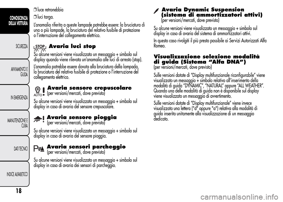Alfa Romeo MiTo 2015  Manuale del proprietario (in Italian) ❒luce retronebbia
❒luci targa.
L’anomalia riferita a queste lampade potrebbe essere: la bruciatura di
una o più lampade, la bruciatura del relativo fusibile di protezione
o l’interruzione del