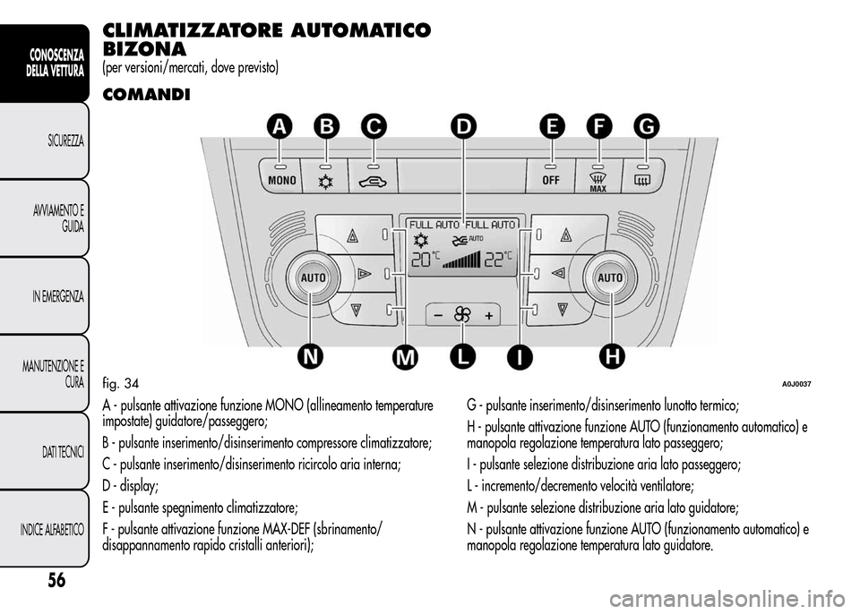 Alfa Romeo MiTo 2015  Manuale del proprietario (in Italian) CLIMATIZZATORE AUTOMATICO
BIZONA
(per versioni/mercati, dove previsto)
COMANDI
A - pulsante attivazione funzione MONO (allineamento temperature
impostate) guidatore/passeggero;
B - pulsante inseriment