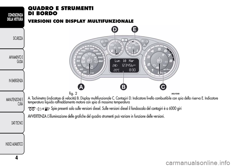 Alfa Romeo MiTo 2015  Manuale del proprietario (in Italian) QUADRO E STRUMENTI
DI BORDO
VERSIONI CON DISPLAY MULTIFUNZIONALE
A. Tachimetro (indicatore di velocità) B. Display multifunzionale C. Contagiri D. Indicatore livello combustibile con spia della riser