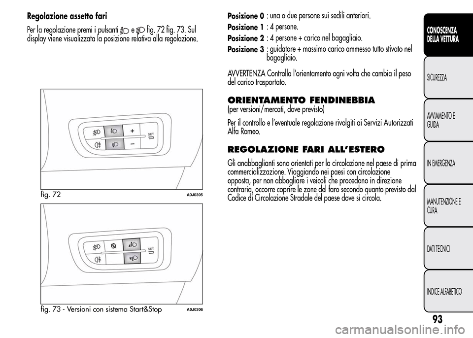 Alfa Romeo MiTo 2015 Manuale del proprietario (in Italian) Regolazione assetto fari
Per la regolazione premi i pulsanti
efig. 72 fig. 73. Sul
display viene visualizzata la posizione relativa alla regolazione.
Posizione 0: una o due persone sui sedili anterior Alfa Romeo MiTo 2015 Manuale del proprietario (in Italian) Regolazione assetto fari
Per la regolazione premi i pulsanti
efig. 72 fig. 73. Sul
display viene visualizzata la posizione relativa alla regolazione.
Posizione 0: una o due persone sui sedili anterior