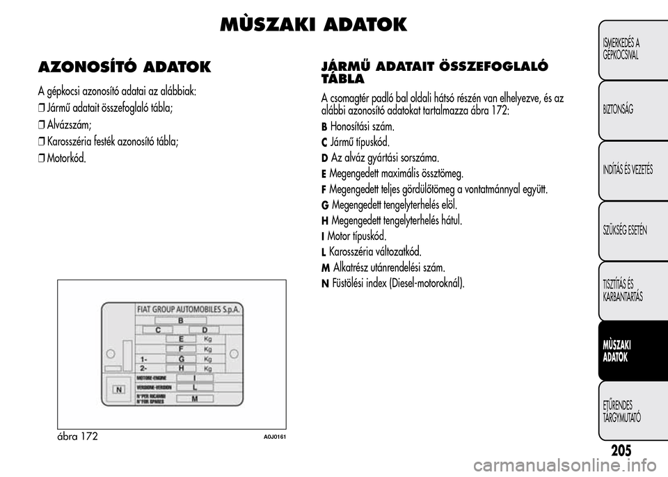 Alfa Romeo MiTo 2015  Kezelési útmutató (in Hungarian) MÙSZAKI ADATOK
AZONOSÍTÓ ADATOK
A gépkocsi azonosító adatai az alábbiak:
❒Jármű adatait összefoglaló tábla;
❒Alvázszám;
❒Karosszéria festék azonosító tábla;
❒Motorkód.
JÁR