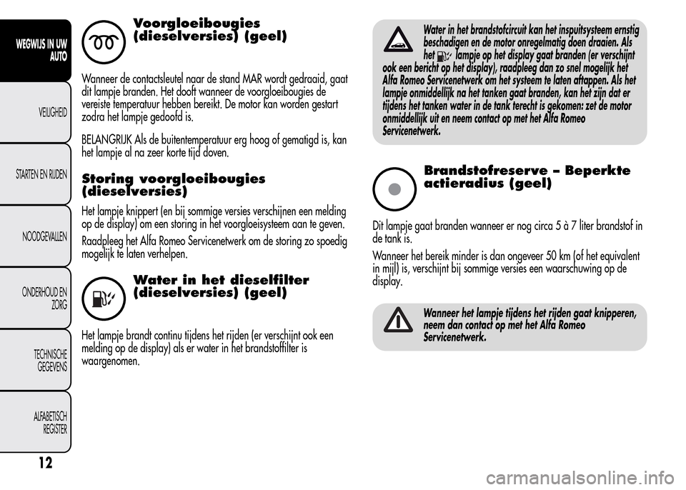 Alfa Romeo MiTo 2015  Handleiding (in Dutch) Voorgloeibougies
(dieselversies) (geel)
Wanneer de contactsleutel naar de stand MAR wordt gedraaid, gaat
dit lampje branden. Het dooft wanneer de voorgloeibougies de
vereiste temperatuur hebben bereik