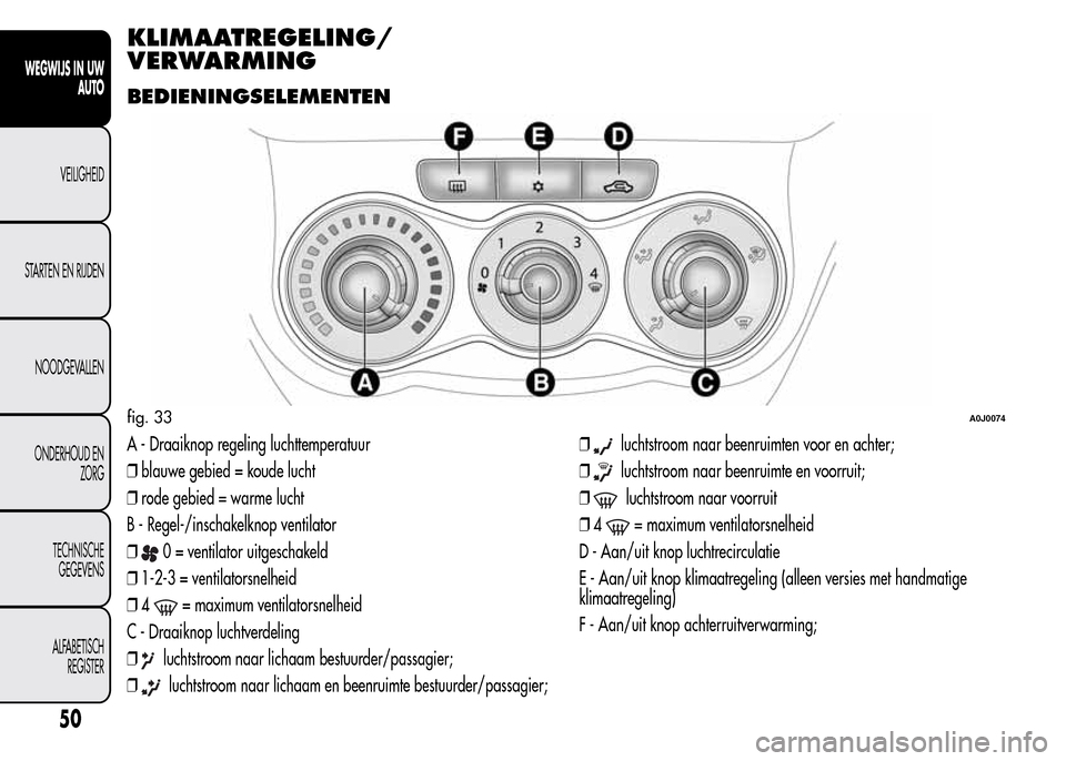 Alfa Romeo MiTo 2015 Handleiding (in Dutch) KLIMAATREGELING/
VERWARMING
BEDIENINGSELEMENTEN
A - Draaiknop regeling luchttemperatuur
❒blauwe gebied = koude lucht
❒rode gebied = warme lucht
B - Regel-/inschakelknop ventilator
❒
0 = ventilat Alfa Romeo MiTo 2015 Handleiding (in Dutch) KLIMAATREGELING/
VERWARMING
BEDIENINGSELEMENTEN
A - Draaiknop regeling luchttemperatuur
❒blauwe gebied = koude lucht
❒rode gebied = warme lucht
B - Regel-/inschakelknop ventilator
❒
0 = ventilat