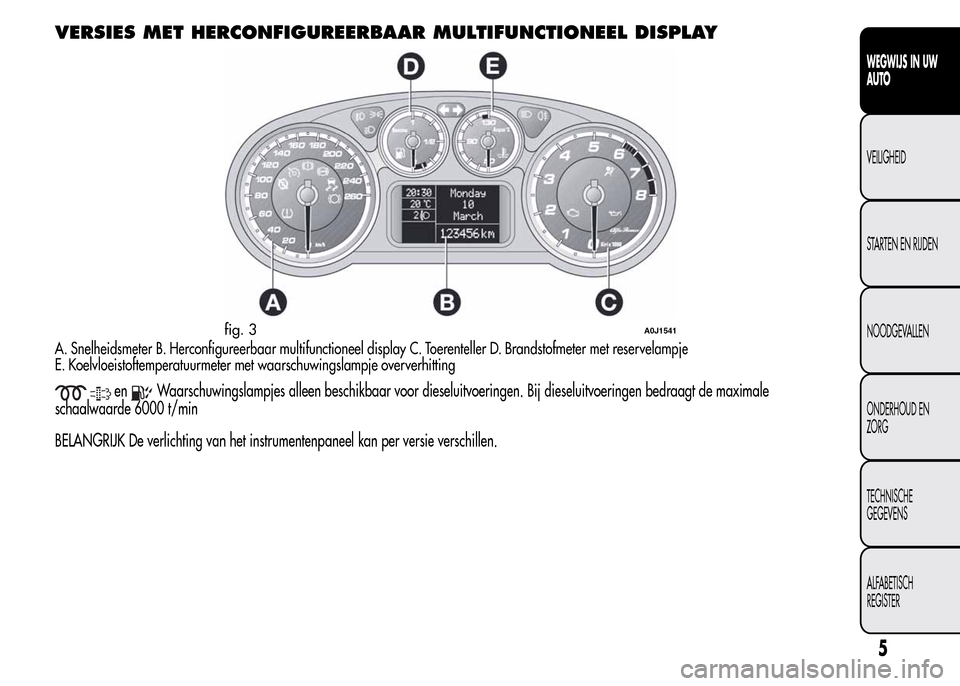 Alfa Romeo MiTo 2015  Handleiding (in Dutch) VERSIES MET HERCONFIGUREERBAAR MULTIFUNCTIONEEL DISPLAY
A. Snelheidsmeter B. Herconfigureerbaar multifunctioneel display C. Toerenteller D. Brandstofmeter met reservelampje
E. Koelvloeistoftemperatuur