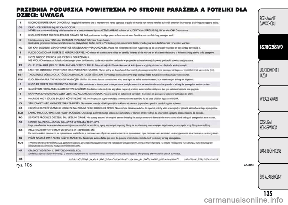 Alfa Romeo MiTo 2015 Instrukcja Obsługi (in Polish) PRZEDNIA PODUSZKA POWIETRZNA PO STRONIE PASAŻERA A FOTELIKI DLA
DZIECI: UWAGA
rys. 106A0J0451
135
POZNAWANIE
SAMOCHODU
BEZPIECZEŃSTWO
URUCHOMIENIE I
JAZDA
W RAZIE AWARII
OBSŁUGA I
KONSERWACJA
DANE Alfa Romeo MiTo 2015 Instrukcja Obsługi (in Polish) PRZEDNIA PODUSZKA POWIETRZNA PO STRONIE PASAŻERA A FOTELIKI DLA
DZIECI: UWAGA
rys. 106A0J0451
135
POZNAWANIE
SAMOCHODU
BEZPIECZEŃSTWO
URUCHOMIENIE I
JAZDA
W RAZIE AWARII
OBSŁUGA I
KONSERWACJA
DANE