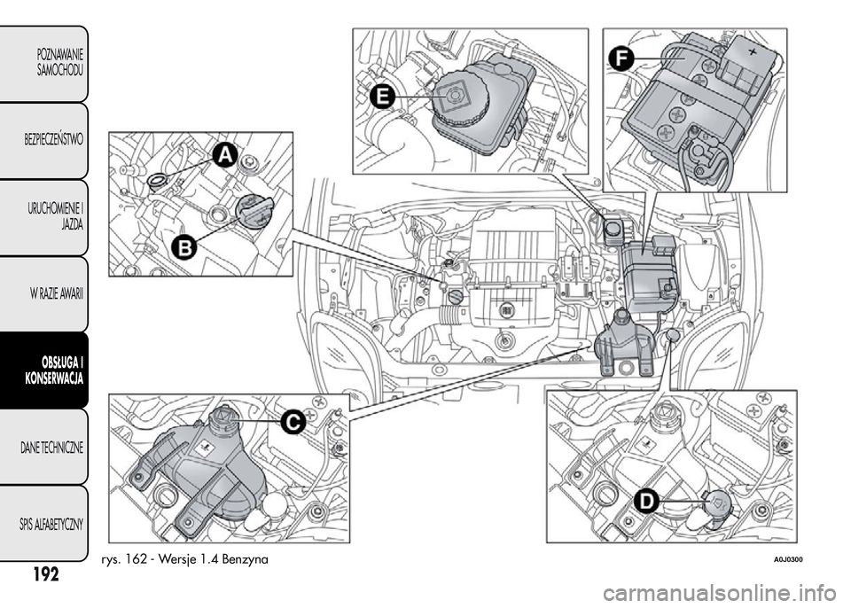 Alfa Romeo MiTo 2015 Instrukcja Obsługi (in Polish) rys. 162 - Wersje 1.4 BenzynaA0J0300
192
POZNAWANIE
SAMOCHODU
BEZPIECZEŃSTWO
URUCHOMIENIE I
JAZDA
W RAZIE AWARII
OBSŁUGA I
KONSERWACJA
DANE TECHNICZNE
SPIS ALFABETYCZNY Alfa Romeo MiTo 2015 Instrukcja Obsługi (in Polish) rys. 162 - Wersje 1.4 BenzynaA0J0300
192
POZNAWANIE
SAMOCHODU
BEZPIECZEŃSTWO
URUCHOMIENIE I
JAZDA
W RAZIE AWARII
OBSŁUGA I
KONSERWACJA
DANE TECHNICZNE
SPIS ALFABETYCZNY