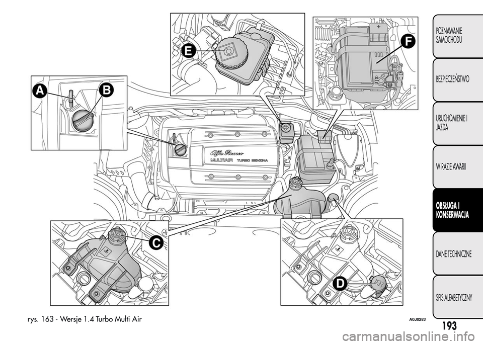 Alfa Romeo MiTo 2015 Instrukcja Obsługi (in Polish) rys. 163 - Wersje 1.4 Turbo Multi AirA0J0283
193
POZNAWANIE
SAMOCHODU
BEZPIECZEŃSTWO
URUCHOMIENIE I
JAZDA
W RAZIE AWARII
OBSŁUGA I
KONSERWACJA
DANE TECHNICZNE
SPIS ALFABETYCZNY Alfa Romeo MiTo 2015 Instrukcja Obsługi (in Polish) rys. 163 - Wersje 1.4 Turbo Multi AirA0J0283
193
POZNAWANIE
SAMOCHODU
BEZPIECZEŃSTWO
URUCHOMIENIE I
JAZDA
W RAZIE AWARII
OBSŁUGA I
KONSERWACJA
DANE TECHNICZNE
SPIS ALFABETYCZNY