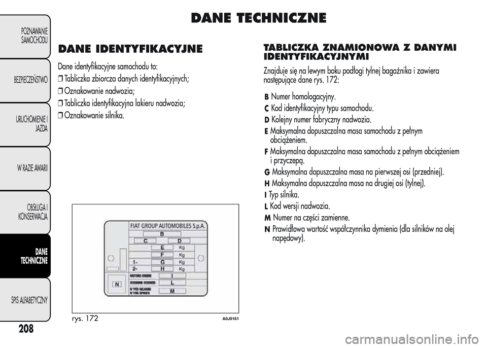 Alfa Romeo MiTo 2015 Instrukcja Obsługi (in Polish) DANE TECHNICZNE
DANE IDENTYFIKACYJNE
Dane identyfikacyjne samochodu to:
❒Tabliczka zbiorcza danych identyfikacyjnych;
❒Oznakowanie nadwozia;
❒Tabliczka identyfikacyjna lakieru nadwozia;
❒Oznak Alfa Romeo MiTo 2015 Instrukcja Obsługi (in Polish) DANE TECHNICZNE
DANE IDENTYFIKACYJNE
Dane identyfikacyjne samochodu to:
❒Tabliczka zbiorcza danych identyfikacyjnych;
❒Oznakowanie nadwozia;
❒Tabliczka identyfikacyjna lakieru nadwozia;
❒Oznak