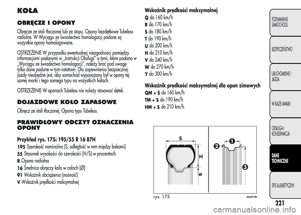 Alfa Romeo MiTo 2015 Instrukcja Obsługi (in Polish) KOŁA
OBRĘCZE I OPONY
Obręcze ze stali tłoczonej lub ze stopu. Opony bezdętkowe Tubeless
radialne. W Wyciągu ze świadectwa homologacji podane są
wszystkie opony homologowane.
OSTRZEŻENIE W prz Alfa Romeo MiTo 2015 Instrukcja Obsługi (in Polish) KOŁA
OBRĘCZE I OPONY
Obręcze ze stali tłoczonej lub ze stopu. Opony bezdętkowe Tubeless
radialne. W Wyciągu ze świadectwa homologacji podane są
wszystkie opony homologowane.
OSTRZEŻENIE W prz