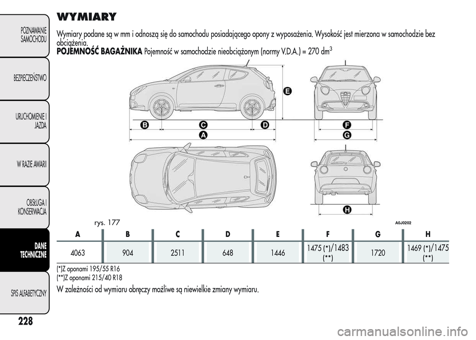 Alfa Romeo MiTo 2015 Instrukcja Obsługi (in Polish) WYMIARY
Wymiary podane są w mm i odnoszą się do samochodu posiadającego opony z wyposażenia. Wysokość jest mierzona w samochodzie bez
obciążenia.
POJEMNOŚĆ BAGAŻNIKAPojemność w samochodz Alfa Romeo MiTo 2015 Instrukcja Obsługi (in Polish) WYMIARY
Wymiary podane są w mm i odnoszą się do samochodu posiadającego opony z wyposażenia. Wysokość jest mierzona w samochodzie bez
obciążenia.
POJEMNOŚĆ BAGAŻNIKAPojemność w samochodz
