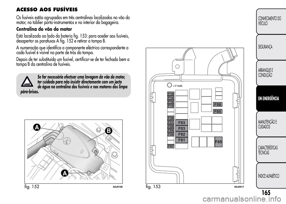 Alfa Romeo MiTo 2015  Manual do proprietário (in Portuguese) ACESSO AOS FUSÍVEIS
Os fusíveis estão agrupados em três centralinas localizadas no vão do
motor, no tablier porta-instrumentos e no interior da bagageira.
Centralina do vão do motor
Está locali