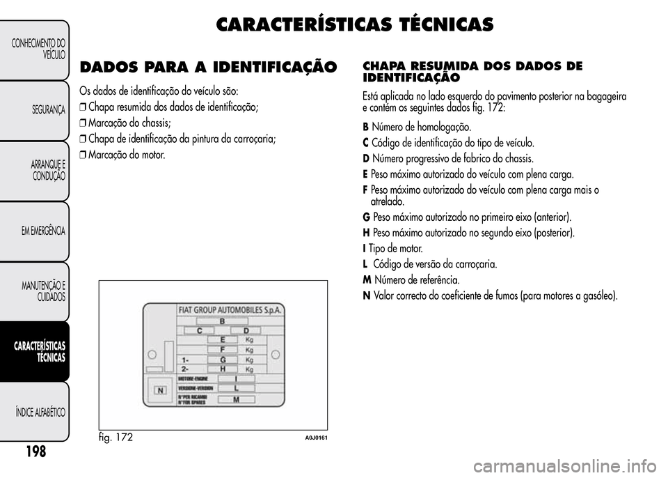 Alfa Romeo MiTo 2015  Manual do proprietário (in Portuguese) CARACTERÍSTICAS TÉCNICAS
DADOS PARA A IDENTIFICAÇÃO
Os dados de identificação do veículo são:
❒Chapa resumida dos dados de identificação;
❒Marcação do chassis;
❒Chapa de identificaç