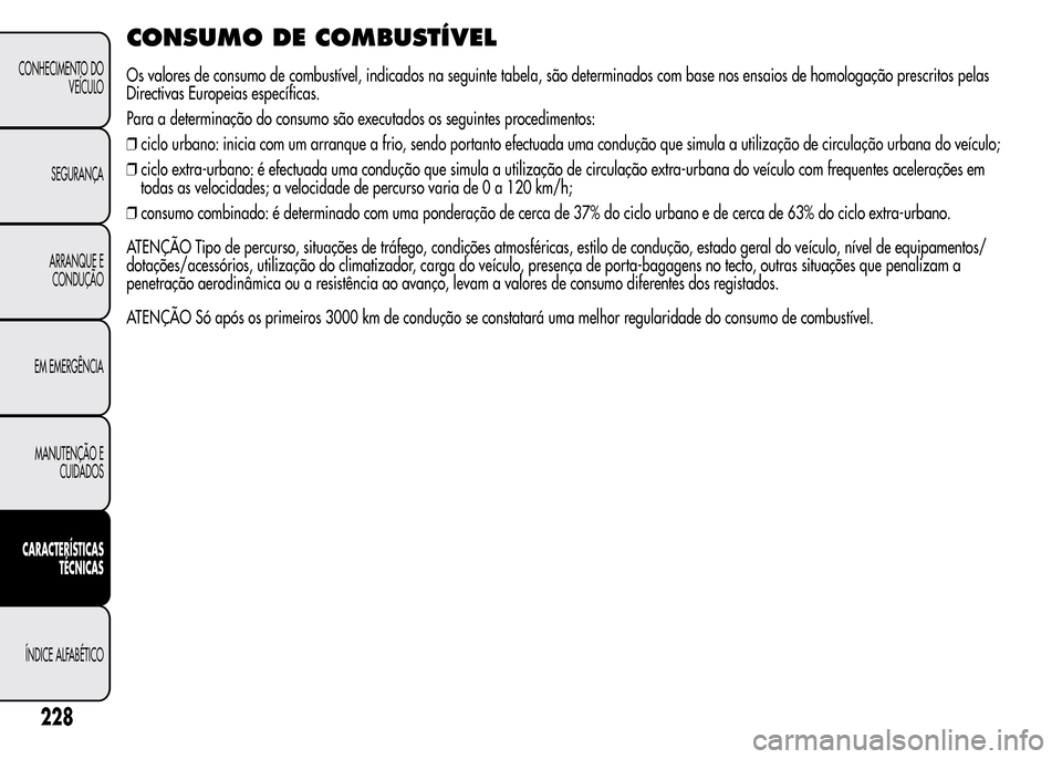 Alfa Romeo MiTo 2015  Manual do proprietário (in Portuguese) CONSUMO DE COMBUSTÍVEL
Os valores de consumo de combustível, indicados na seguinte tabela, são determinados com base nos ensaios de homologação prescritos pelas
Directivas Europeias específicas.
