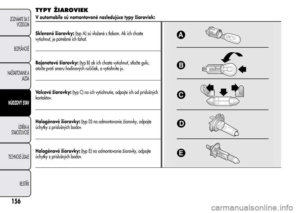 Alfa Romeo MiTo 2015 Užívateľská príručka (in Slovak) TYPY ŽIAROVIEK
V automobile sú namontované nasledujúce typy žiaroviek:
Sklenené žiarovky:(typ A) sú vložené s tlakom. Ak ich chcete
vytiahnuť, je potrebné ich ťahať.
Bajonetové žiarovk Alfa Romeo MiTo 2015 Užívateľská príručka (in Slovak) TYPY ŽIAROVIEK
V automobile sú namontované nasledujúce typy žiaroviek:
Sklenené žiarovky:(typ A) sú vložené s tlakom. Ak ich chcete
vytiahnuť, je potrebné ich ťahať.
Bajonetové žiarovk