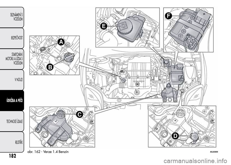 Alfa Romeo MiTo 2015 Návod k obsluze (in Czech) obr. 162 - Verze 1.4 BenzínA0J0300
182
SEZNÁMENÍ S
VOZIDLEM
BEZPEČNOST
STARTOVÁNÍ
MOTORU A JÍZDA S
VOZIDLEM
V NOUZI
ÚDRŽBA A PÉČE
TECHNICKÉ ÚDAJE
REJSTŘÍK Alfa Romeo MiTo 2015 Návod k obsluze (in Czech) obr. 162 - Verze 1.4 BenzínA0J0300
182
SEZNÁMENÍ S
VOZIDLEM
BEZPEČNOST
STARTOVÁNÍ
MOTORU A JÍZDA S
VOZIDLEM
V NOUZI
ÚDRŽBA A PÉČE
TECHNICKÉ ÚDAJE
REJSTŘÍK