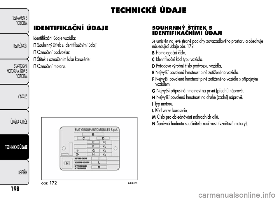 Alfa Romeo MiTo 2015  Návod k obsluze (in Czech) TECHNICKÉ ÚDAJE
IDENTIFIKAČNÍ ÚDAJE
Identifikační údaje vozidla:
❒Souhrnný štítek s identifikačními údaji
❒Označení podvozku:
❒Štítek s označením laku karosérie:
❒Označen