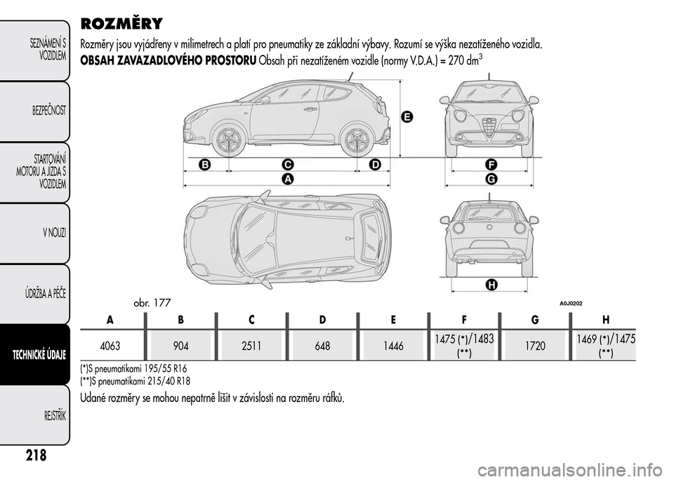 Alfa Romeo MiTo 2015 Návod k obsluze (in Czech) ROZMĚRY
Rozměry jsou vyjádřeny v milimetrech a platí pro pneumatiky ze základní výbavy. Rozumí se výška nezatíženého vozidla.
OBSAH ZAVAZADLOVÉHO PROSTORUObsah při nezatíženém vozid Alfa Romeo MiTo 2015 Návod k obsluze (in Czech) ROZMĚRY
Rozměry jsou vyjádřeny v milimetrech a platí pro pneumatiky ze základní výbavy. Rozumí se výška nezatíženého vozidla.
OBSAH ZAVAZADLOVÉHO PROSTORUObsah při nezatíženém vozid