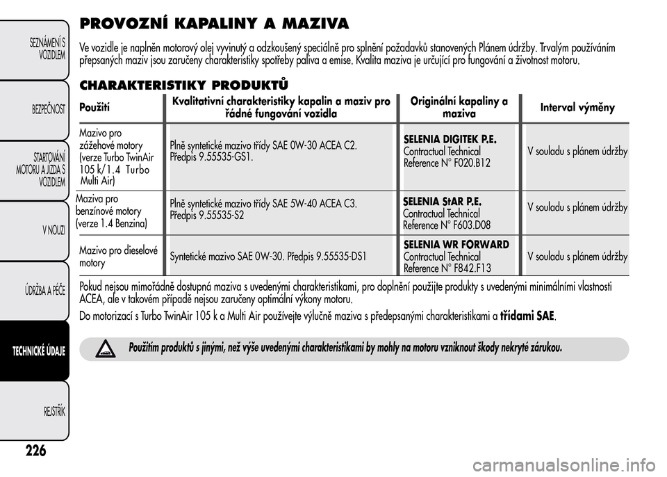 Alfa Romeo MiTo 2015 Návod k obsluze (in Czech) PROVOZNÍ KAPALINY A MAZIVA
Ve vozidle je naplněn motorový olej vyvinutý a odzkoušený speciálně pro splnění požadavků stanovených Plánem údržby. Trvalým používáním
přepsaných maz Alfa Romeo MiTo 2015 Návod k obsluze (in Czech) PROVOZNÍ KAPALINY A MAZIVA
Ve vozidle je naplněn motorový olej vyvinutý a odzkoušený speciálně pro splnění požadavků stanovených Plánem údržby. Trvalým používáním
přepsaných maz