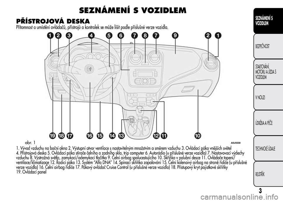 Alfa Romeo MiTo 2015 Návod k obsluze (in Czech) SEZNÁMENÍ S VOZIDLEM
PŘÍSTROJOVÁ DESKA
Přítomnost a umístění ovládačů, přístrojů a kontrolek se může lišit podle příslušné verze vozidla.
1. Vývod vzduchu na boční okna 2. V Alfa Romeo MiTo 2015 Návod k obsluze (in Czech) SEZNÁMENÍ S VOZIDLEM
PŘÍSTROJOVÁ DESKA
Přítomnost a umístění ovládačů, přístrojů a kontrolek se může lišit podle příslušné verze vozidla.
1. Vývod vzduchu na boční okna 2. V